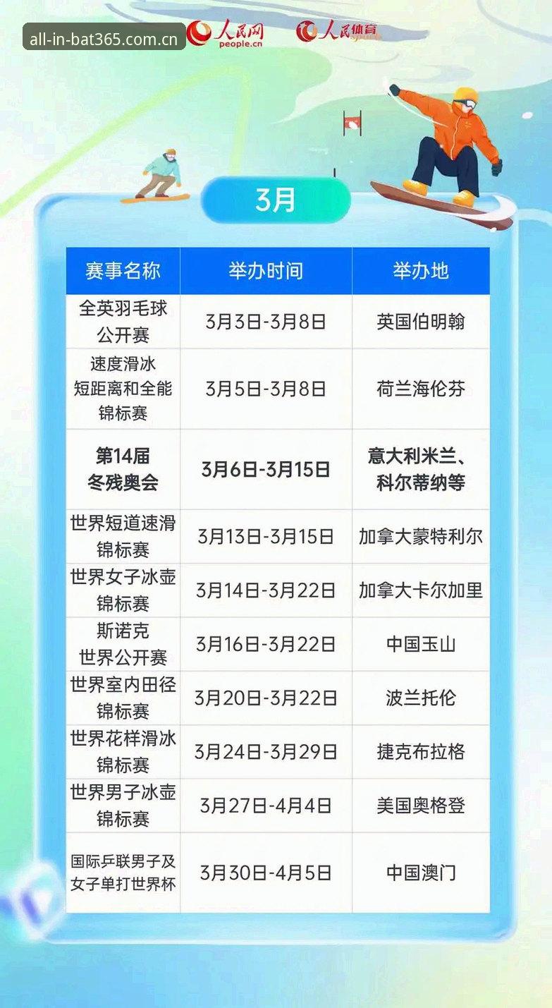 资深用户详谈bat365体育赛事2026使用指南：入口变更后的实战经验分享